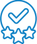 Trusted by Top-Tier Auto Groups